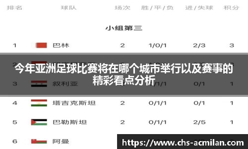 今年亚洲足球比赛将在哪个城市举行以及赛事的精彩看点分析