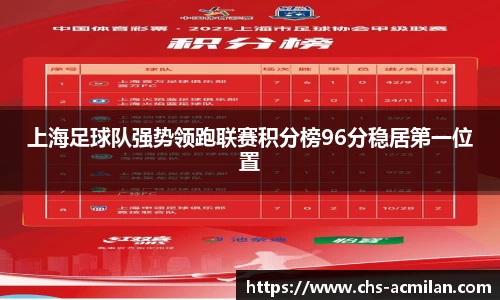 上海足球队强势领跑联赛积分榜96分稳居第一位置