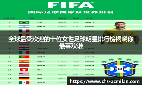 全球最受欢迎的十位女性足球明星排行榜揭晓你最喜欢谁