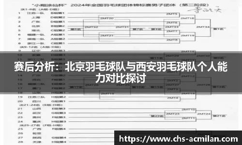 赛后分析:北京羽毛球队与西安羽毛球队个人能力对比探讨